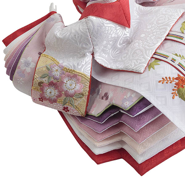 雛人形 久月 飯塚孝作 金駒刺繍 衣裳着 三五親王 平飾り 久月監製 詳細画像 久月 雛人形 飯塚孝作 金駒刺繍 衣裳着 三五親王 平飾り 久月監製 詳細画像