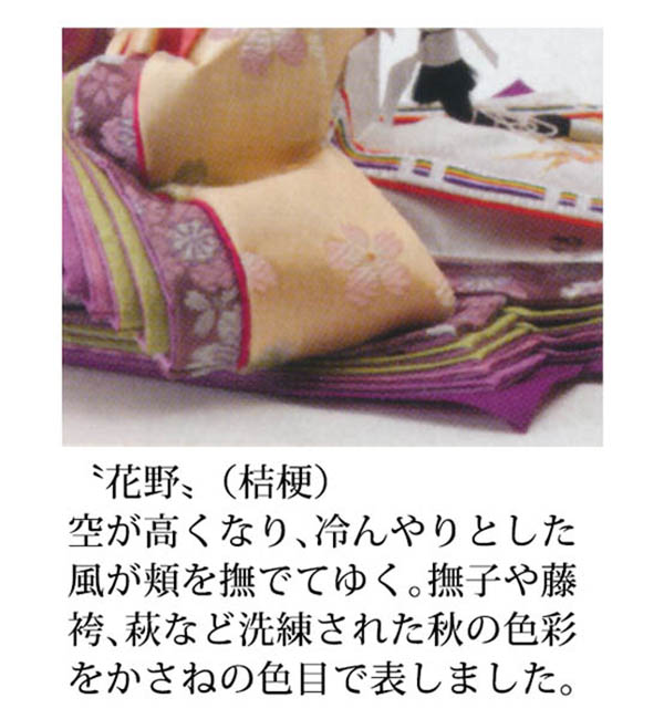 久月　 雛人形　久月作 着付 藤佳 結 秋 花野 衣裳着 京十二番親王 収納親王飾り　詳細画像