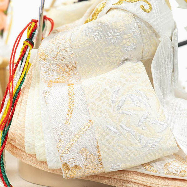 雛人形 吉徳 円形 丸形 アクリルケース入り 芥子親王飾り 詳細画像 吉徳 雛人形 円形 丸形 アクリルケース入り 芥子親王飾り 詳細画像