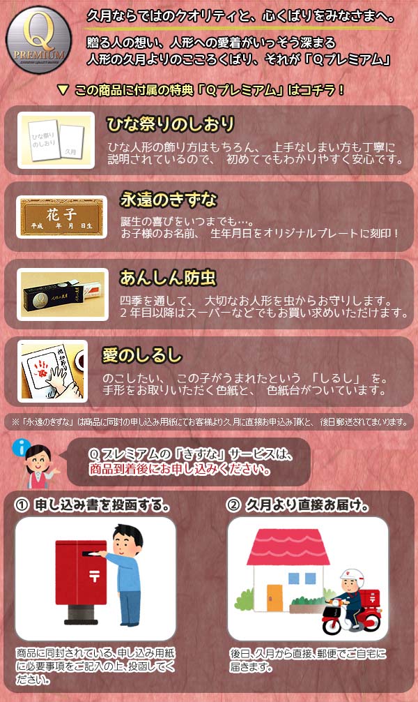 久月からのプレゼント　雛人形