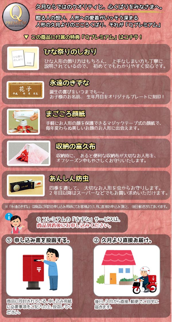 久月からのプレゼント　雛人形