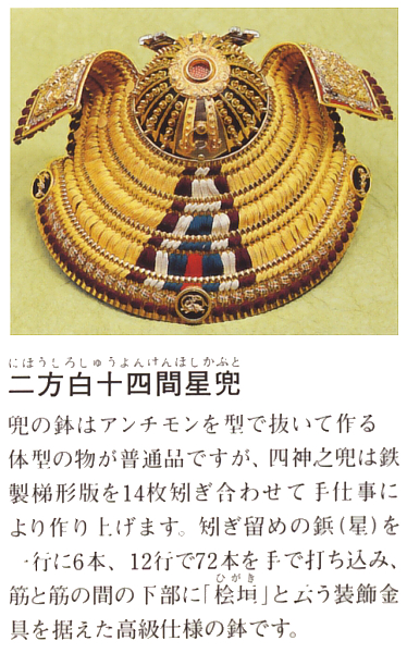 久月作　四神之兜　正絹緋糸沢瀉縅18号　四神山水塗屏風飾り　利光監製　【19222】