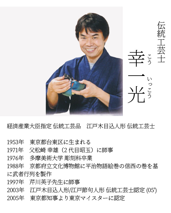 久月　 五月人形　着付 幸一光 鎧着大将飾り こばこシリーズ　詳細画像