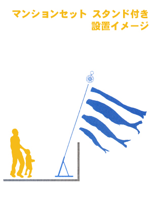 マンションセット スタンド付き 設置イメージ